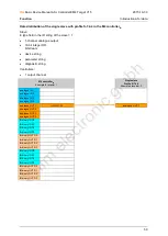 Preview for 59 page of IFM Ecomat 300 AS-i Series Basic Device Manual