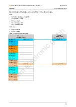 Предварительный просмотр 73 страницы IFM Ecomat 300 AS-i Series Basic Device Manual