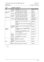 Предварительный просмотр 165 страницы IFM Ecomat 300 AS-i Series Basic Device Manual