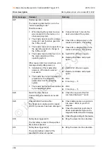 Preview for 244 page of IFM Ecomat 300 AS-i Series Basic Device Manual