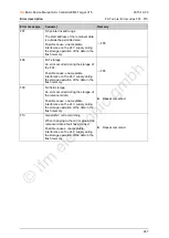 Предварительный просмотр 247 страницы IFM Ecomat 300 AS-i Series Basic Device Manual