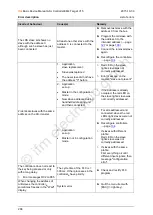 Preview for 268 page of IFM Ecomat 300 AS-i Series Basic Device Manual