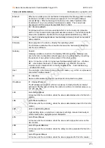 Предварительный просмотр 273 страницы IFM Ecomat 300 AS-i Series Basic Device Manual