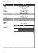 Preview for 16 page of IFM ecomat100 CR0053 Installation Instructions Manual