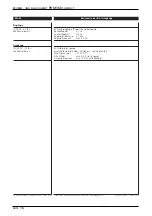 Предварительный просмотр 16 страницы IFM Ecomat100 CR1055 Mounting And Installation Instructions Manual