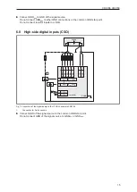 Preview for 15 page of IFM ecomatController CR0708 Operating Instructions Manual