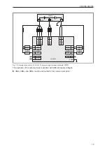 Preview for 19 page of IFM ecomatController CR0708 Operating Instructions Manual