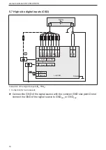 Preview for 14 page of IFM ecomatController Installation Instructions Manual