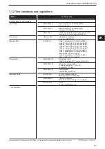 Preview for 23 page of IFM ecomatController Installation Instructions Manual