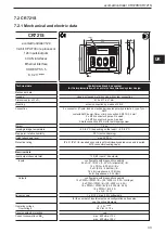 Предварительный просмотр 33 страницы IFM ecomatController Installation Instructions Manual