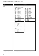 Предварительный просмотр 30 страницы IFM ecomatDisplay CR1058 Installation Instructions Manual