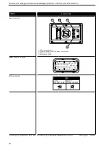 Preview for 30 page of IFM ecomatDisplay CR1074 Installation Instructions Manual