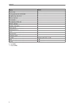 Preview for 6 page of IFM ecomatDisplay CR1077 Operating Instructions Manual