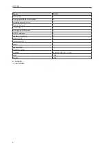 Preview for 6 page of IFM ecomatDisplay CR1102 Operating Instructions Manual