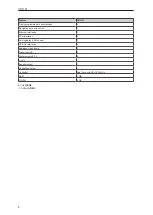 Preview for 6 page of IFM ecomatDisplay CR1151 Operating Instructions Manual