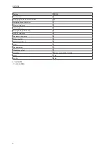 Preview for 6 page of IFM ecomatDisplay CR1204 Operating Instructions Manual