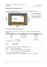Preview for 16 page of IFM ecomatmobile ecomat100 CR1080 System Manual