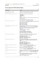 Preview for 71 page of IFM ecomatmobile ecomat100 CR1080 System Manual