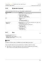 Preview for 103 page of IFM ecomatmobile ecomat100 CR1080 System Manual