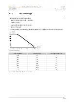 Preview for 165 page of IFM ecomatmobile ecomat100 CR1080 System Manual