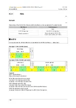 Preview for 168 page of IFM ecomatmobile ecomat100 CR1080 System Manual