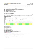 Preview for 208 page of IFM ecomatmobile ecomat100 CR1080 System Manual