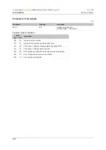 Preview for 278 page of IFM ecomatmobile ecomat100 CR1080 System Manual