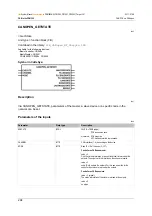 Предварительный просмотр 294 страницы IFM ecomatmobile ecomat100 CR1080 System Manual