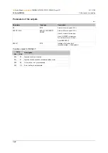 Preview for 322 page of IFM ecomatmobile ecomat100 CR1080 System Manual