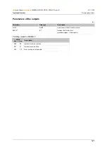 Preview for 327 page of IFM ecomatmobile ecomat100 CR1080 System Manual