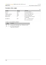 Preview for 336 page of IFM ecomatmobile ecomat100 CR1080 System Manual