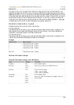 Preview for 369 page of IFM ecomatmobile ecomat100 CR1080 System Manual