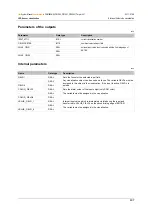 Preview for 407 page of IFM ecomatmobile ecomat100 CR1080 System Manual