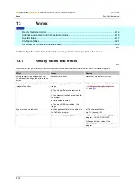 Preview for 414 page of IFM ecomatmobile ecomat100 CR1080 System Manual