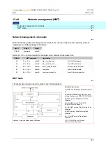 Предварительный просмотр 427 страницы IFM ecomatmobile ecomat100 CR1080 System Manual