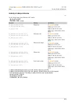 Preview for 439 page of IFM ecomatmobile ecomat100 CR1080 System Manual