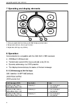 Preview for 8 page of IFM ecomatPanel CR1300 Operating Instructions Manual