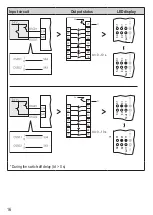 Preview for 16 page of IFM efector 110 G1502S Original Operating Instruction