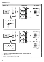 Preview for 24 page of IFM efector 110 G1502S Original Operating Instruction