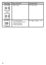 Preview for 46 page of IFM efector 110 G1502S Original Operating Instruction