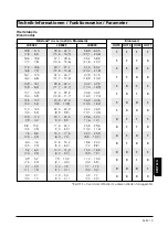 Preview for 13 page of IFM Efector 160 LK8 Operating Instructions Manual