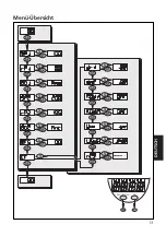 Предварительный просмотр 13 страницы IFM Efector 160 LR70 Operating Instructions Manual