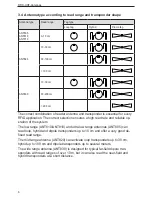 Предварительный просмотр 6 страницы IFM Efector 190 ANT820 Short Instructions