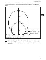 Предварительный просмотр 7 страницы IFM Efector 190 ANT820 Short Instructions