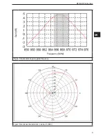 Preview for 9 page of IFM Efector 190 ANT820 Short Instructions