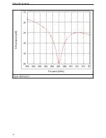 Preview for 10 page of IFM Efector 190 ANT820 Short Instructions