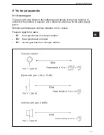 Предварительный просмотр 17 страницы IFM Efector 190 ANT820 Short Instructions