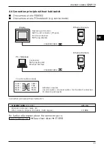 Предварительный просмотр 11 страницы IFM Efector 250 O2M110 Device Manual