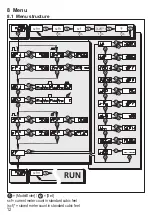 Preview for 12 page of IFM efector 300 SD2001 Operating Instructions Manual