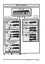 Preview for 21 page of IFM efector 300 SI0509 Operating Instructions Manual